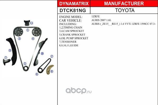 комплект цепи ГРМ (Dynamatrix-Korea) Dynamatrix-Korea. Артикул DTCK81NG