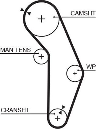 Ремень ГРМ Gates PowerGrip® для Mitsubishi Space Runner I 1991-1999. Артикул 5352XS