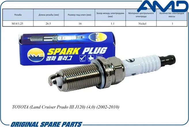 Свеча зажигания (AMD). Артикул AMD.PL113