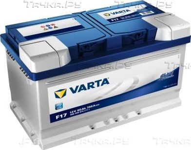 Аккумулятор Varta Blue Dynamic для Ford Ranger III 2011-2015. Артикул 5804060743132