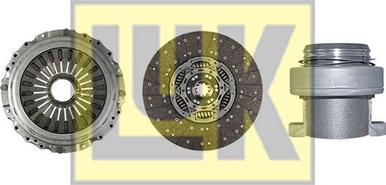 Сцепление (комплект) LuK RepSet для Renault Premium I 1996-2006. Артикул 643 3253 00