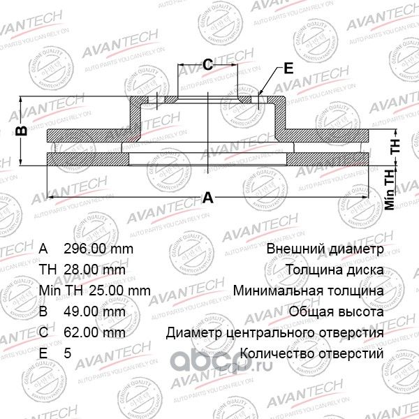 Диск тормозной AVANTECH. Артикул BR0129S