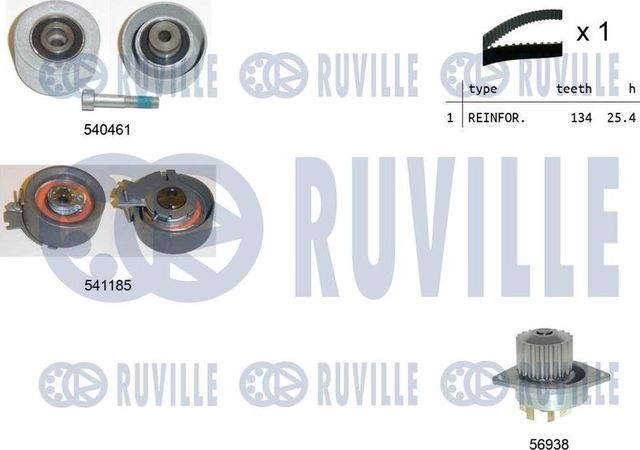 Помпа (водяной насос) с комплектом ремня ГРМ Ruville. Артикул 5501201