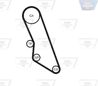 Ремень ГРМ Optibelt Optibelt-ZRK. Артикул ZRK 1127