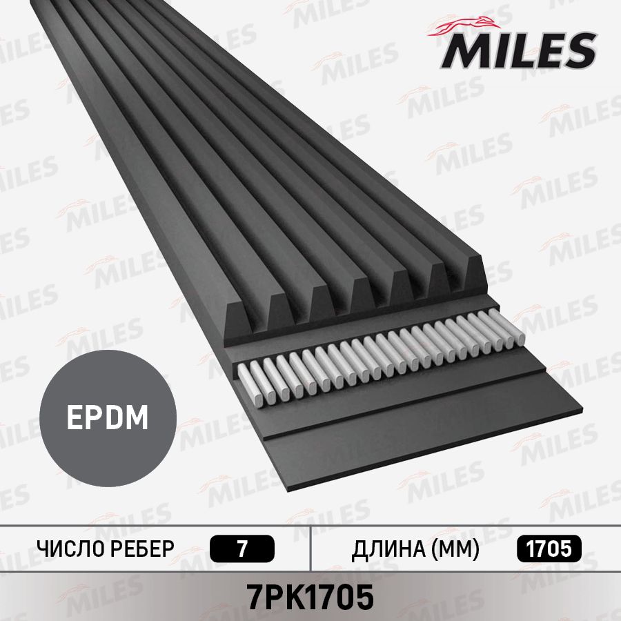 Приводной ремень поликлиновой Miles. Артикул 7PK1705
