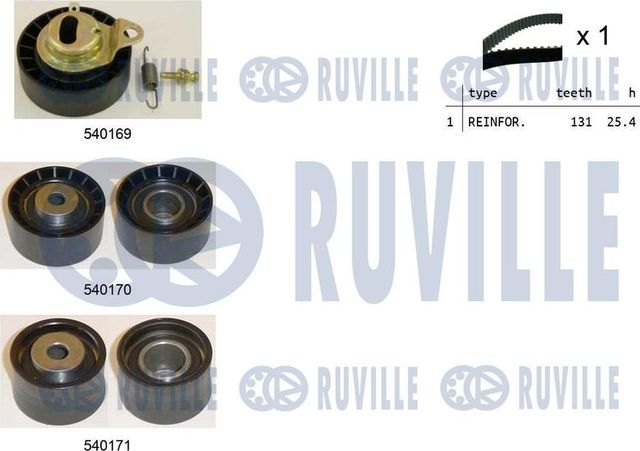 Ремень ГРМ с роликами (комплект) Ruville для Ford Fiesta III 1992-1995. Артикул 550015