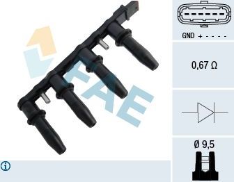 Катушка зажигания FAE. Артикул 80291