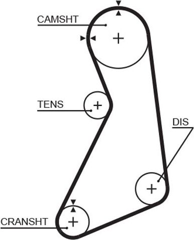 Ремень ГРМ Gates PowerGrip™ для SEAT Toledo I 1994-1999. Артикул 5399XS