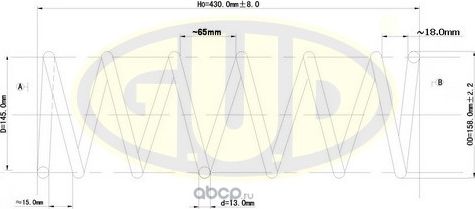 Пружина подвески G.U.D. передняя для Peugeot 405 1987-1996. Артикул GCS066713