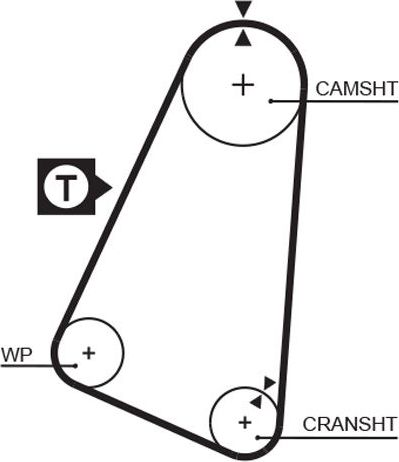 Ремень ГРМ Gates (Полихлоропрен (неопрен)). Артикул 5030