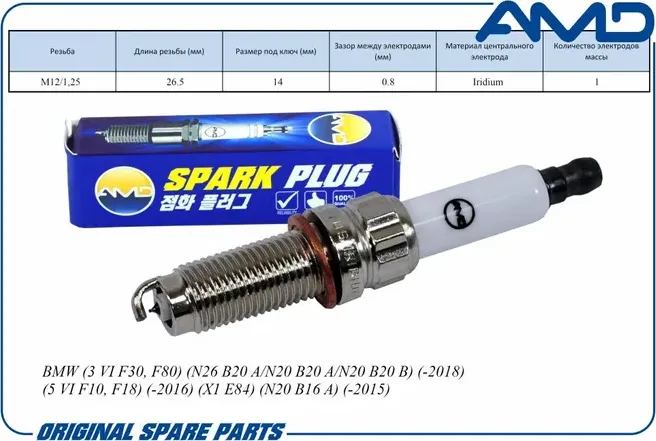 Свеча зажигания (AMD). Артикул AMD.PL145