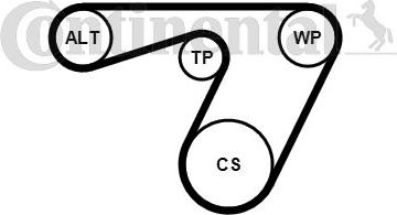 Приводной ремень поликлиновой с роликами (комплект) ContiTech для Opel Combo C 2004-2012. Артикул 6PK1180K1
