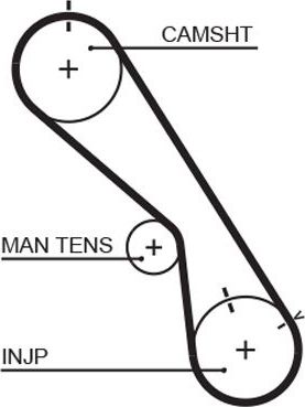 Ремень ГРМ Gates PowerGrip® для Toyota Land Cruiser 80 1995-1997. Артикул 5474XS