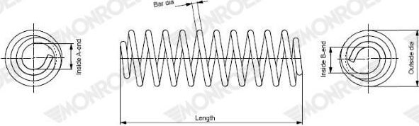 Пружина подвески Monroe. Артикул SP4118