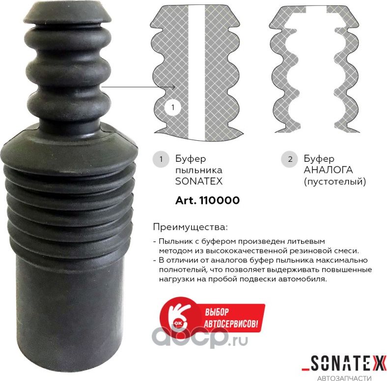 Пыльник с отбойником передней стойки Logan, Largus (Sonatex). Артикул 110000