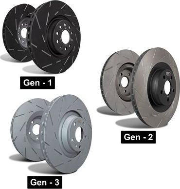 Тормозной диск EBC Brakes передний для Renault Scenic II 1999-2008. Артикул USR982