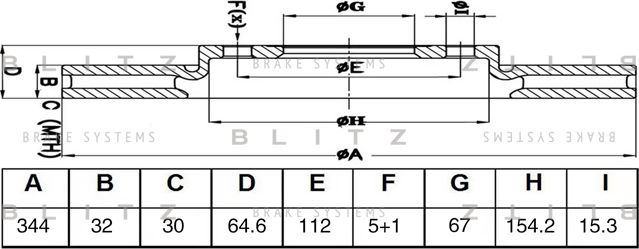 Диск тормозной передний вентилируемый (Blitz). Артикул BS0648