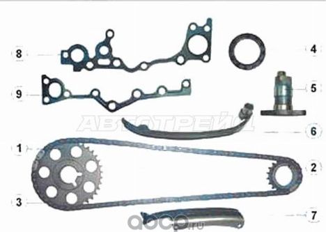 КОМПЛЕКТ ДЛЯ ЗАМЕНЫ ЦЕПИ ГРМ TOYOTA 1RZ 89- (SAT). Артикул TKTY302J